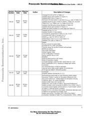 MC9S12DT128 datasheet.datasheet_page 3