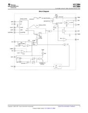 UCC3884DTR datasheet.datasheet_page 3