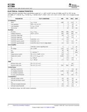 UCC3884DTR datasheet.datasheet_page 4