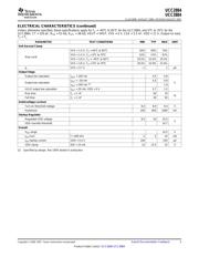 UCC3884DTR datasheet.datasheet_page 5