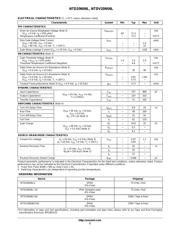 NTD20N06LT4G datasheet.datasheet_page 2