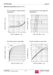 DTC143XETL datasheet.datasheet_page 3