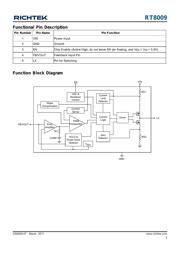 RT8009-33GB datasheet.datasheet_page 3