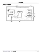 ISL29011IROZ-T7R5484 datasheet.datasheet_page 3