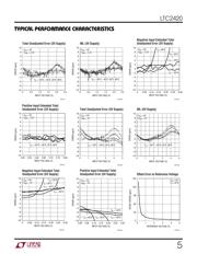 LTC2420IS8#PBF datasheet.datasheet_page 5