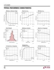 LTC2420IS8#PBF datasheet.datasheet_page 6