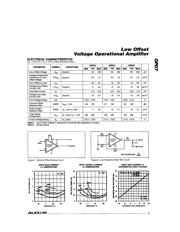 OP07AJ datasheet.datasheet_page 5