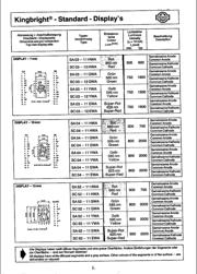 SA10-21HWA datasheet.datasheet_page 1