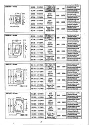 SA10-21HWA datasheet.datasheet_page 2