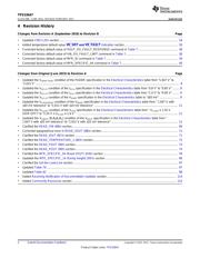 TPS53647 datasheet.datasheet_page 2