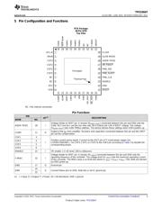 TPS53647 datasheet.datasheet_page 3