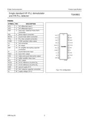 TDA9801T/V1,118 datasheet.datasheet_page 5