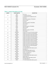 MAX14900DEVBRD# datasheet.datasheet_page 4