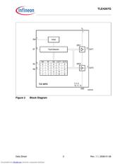 TLE4207GT datasheet.datasheet_page 3