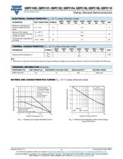 GBPC102 datasheet.datasheet_page 2