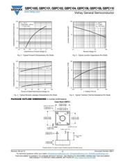 GBPC102 datasheet.datasheet_page 3