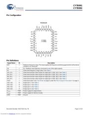 CY7B9917JXC datasheet.datasheet_page 2