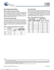 CY7B9917JXC datasheet.datasheet_page 3