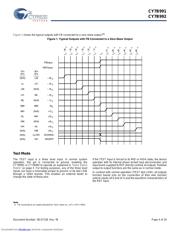 CY7B9917JXC datasheet.datasheet_page 4