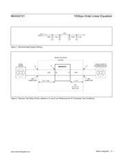 MAX24101 datasheet.datasheet_page 6