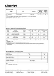 APT1608LZGCK datasheet.datasheet_page 2