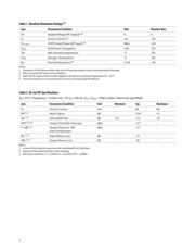 VMMK-2503-BLKG datasheet.datasheet_page 2