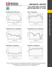 HMC490LP5 datasheet.datasheet_page 4