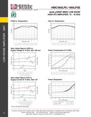 HMC490LP5E datasheet.datasheet_page 5