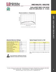 HMC490LP5 datasheet.datasheet_page 6