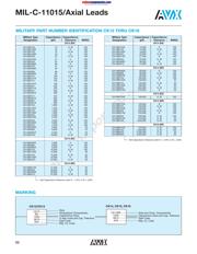 CK06BX103K-DM datasheet.datasheet_page 4