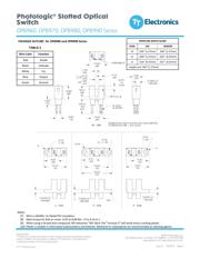 OPB980T55 datasheet.datasheet_page 3