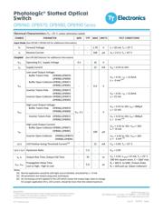 OPB980T55 datasheet.datasheet_page 5