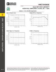 HMC754S8GE datasheet.datasheet_page 5