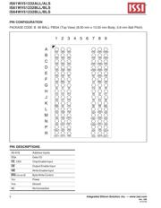 IS61WV51232BLL-10BLI-TR datasheet.datasheet_page 2