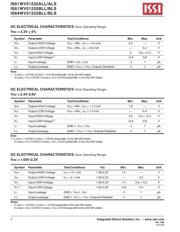 IS61WV51232BLL-10BLI-TR datasheet.datasheet_page 4