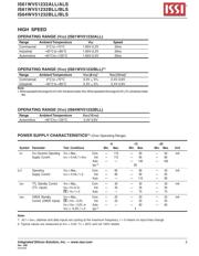 IS61WV51232BLL-10BLI-TR datasheet.datasheet_page 5