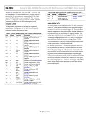 AD4020 datasheet.datasheet_page 4