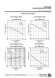 TIC106 datasheet.datasheet_page 5