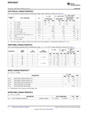 SN74LV541ATPWR datasheet.datasheet_page 4