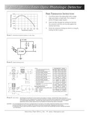 IF-D96F 数据规格书 2