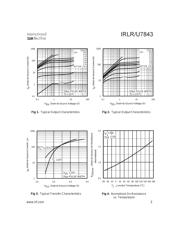 IRLR7843PBF datasheet.datasheet_page 3