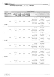 AC0402FR-07120RL datasheet.datasheet_page 6