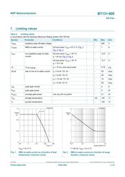 BT131-600 数据规格书 3