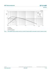 BT131-600 数据规格书 5