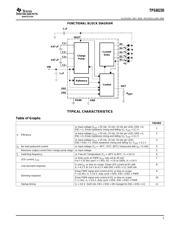 TPS60230 数据规格书 5