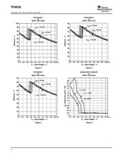 TPS60230 数据规格书 6