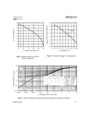 IRF8113 数据规格书 5