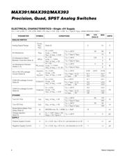 MAX392CPE+ datasheet.datasheet_page 4