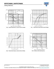 IRFP27N60KPBF datasheet.datasheet_page 4