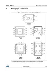 TSV522AIYST datasheet.datasheet_page 3